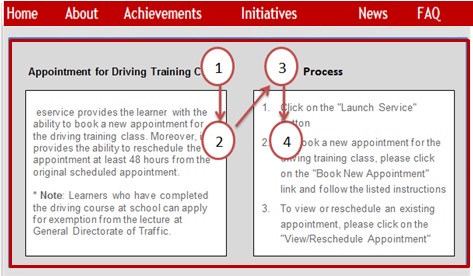 image with meaningful sequence order.